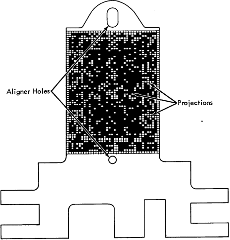 Character code plate of the IBM 029 key punch. (drawing)